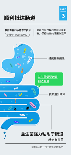 Ekenva采集到详情页收集