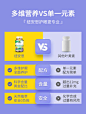 【新品】美国纽安思叶黄素护眼胶囊青少年成人中老年近视蓝莓越橘