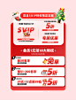 圣诞元旦双旦钜惠狂欢VIP红色电商优惠券标签