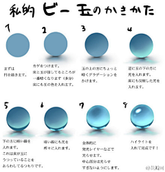 Aurora蓉楚采集到教程