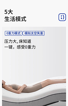 3NQIro3O采集到床垫