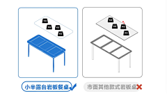 易yee1采集到详情卖点
