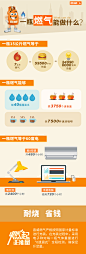 微信长图设计_靳秋萍_68视觉
