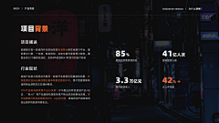 黑眼圈圈圈儿采集到作品集—项目介绍