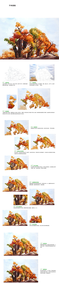 小叶1111采集到教程