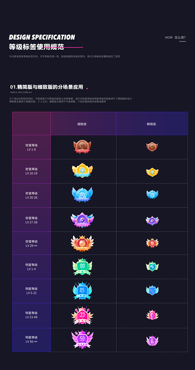 等级标签图标