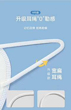 一颗柠檬♑采集到口罩细节