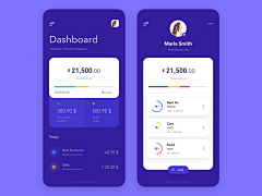 sunnyliu采集到APP Dashboard