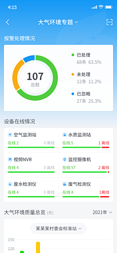 ぃ°________零度采集到APP | 数据