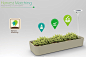 Electrolux Harvest Matching – Herb Patch by Ke chang-han