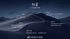 简单就好~采集到拓普图