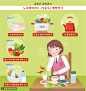 食品安全健康防护图例饮食健康护理插画医疗保健素材下载-优图网-UPPSD