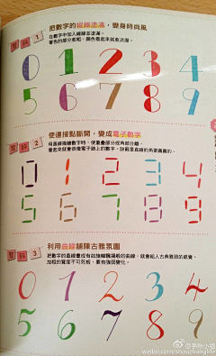 xyjwcq采集到手帐素材