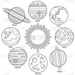 太阳系的行星。大纲插图。