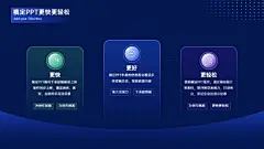 并列关系3项PPT图文页