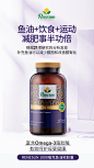 1000毫克鱼油海报