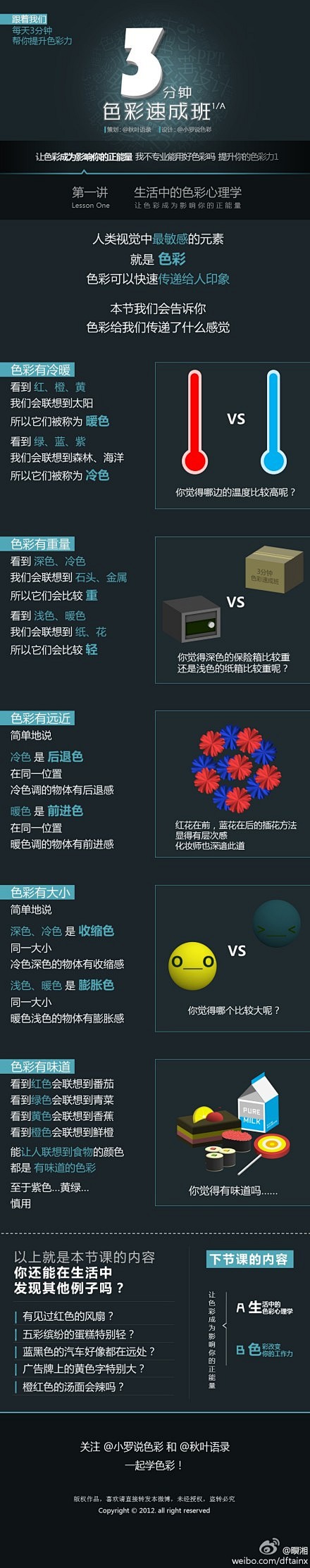 3分钟色彩速成班 | 微话题-一起聊聊吧...