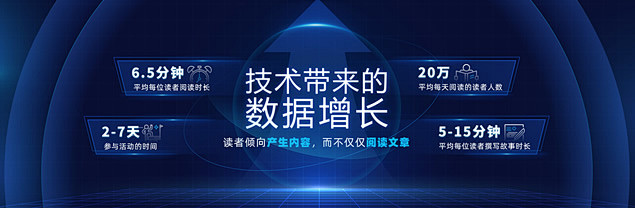 超宽屏移动互联网科技产品发布会ppt模板...