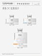 护肤套盒包装设计|银卡工艺 - 小红书