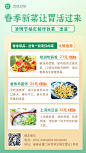 春季菜品介绍上新餐饮手机海报
