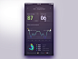 Sleeight: Sleep Report Page