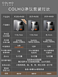 【纤薄纯净】COLMO星图净水器直饮反渗透管线机家用净饮套装X1500-tmall.com天猫