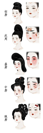 (781) Pinterest