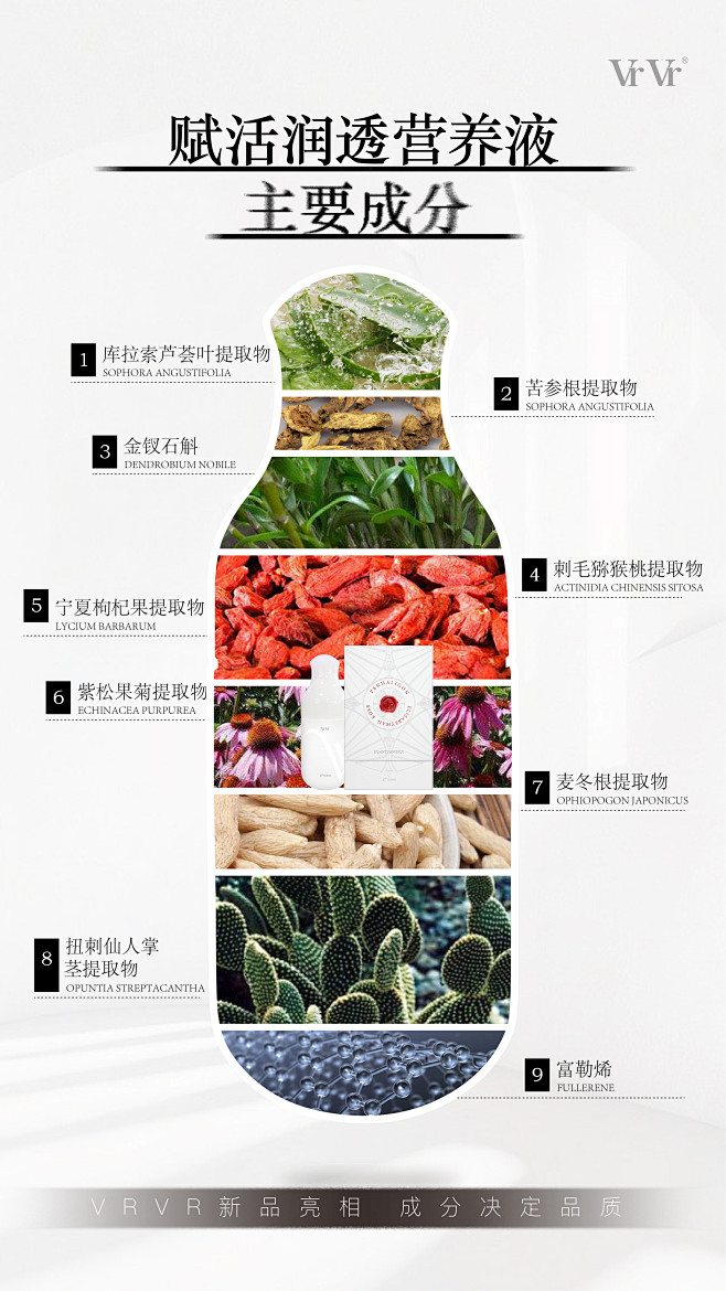 护肤奶瓶水-提取物
Design：SAN...