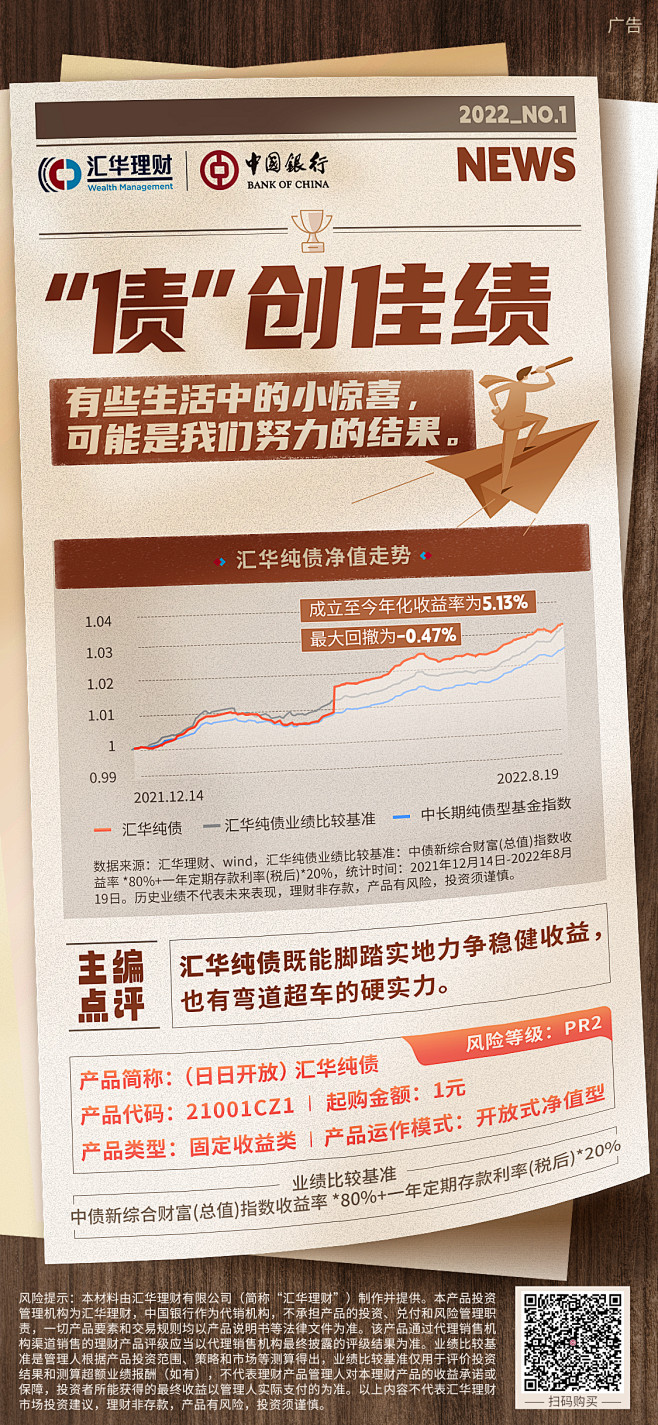 报纸系列