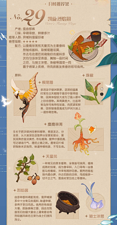 桶桶桶桶采集到【剑与远征】吃的