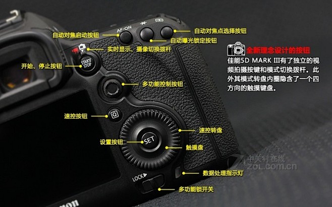 佳能5dmarkiii最新报价报价参数图片论坛canon佳能eos5dmarkiii5d35d