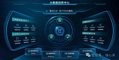 上善若水1995128采集到WEB_portal页