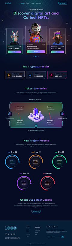 烤肉配米饭采集到web design