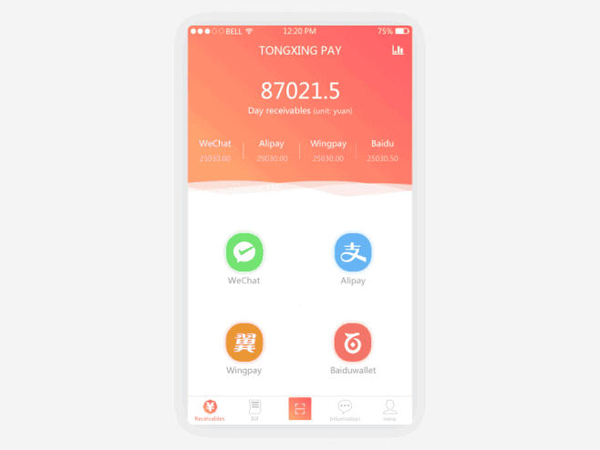 Tongxingpay