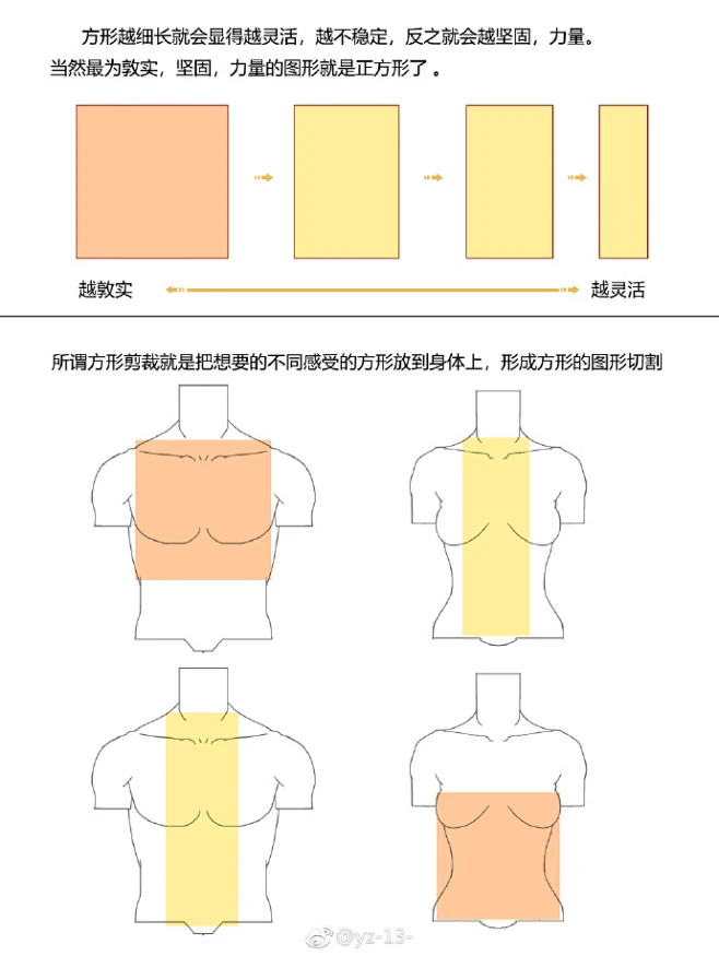 分享一个服装剪裁的小教程！！！ -花瓣网