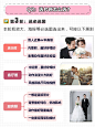 3分钟教你婚纱照选片，不加精修，不被坑！ : 拍婚照最大的隐性消费和二次消费就出现在婚纱照选片环节，很多新娘被选片师忽悠着忽悠，就加了5000+的精修，但一出门又会立马后悔，所以今天芭莎酱就给大家揭底下婚纱照选片到底应该怎么选、怎么能预防被选片师