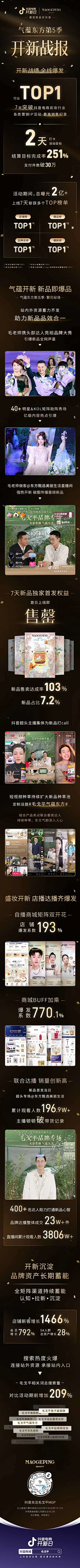 Laurel_Yin采集到Z-【直播】