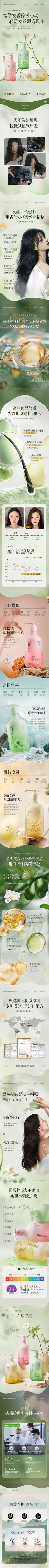 一口一个小怪兽采集到洗沐护主图