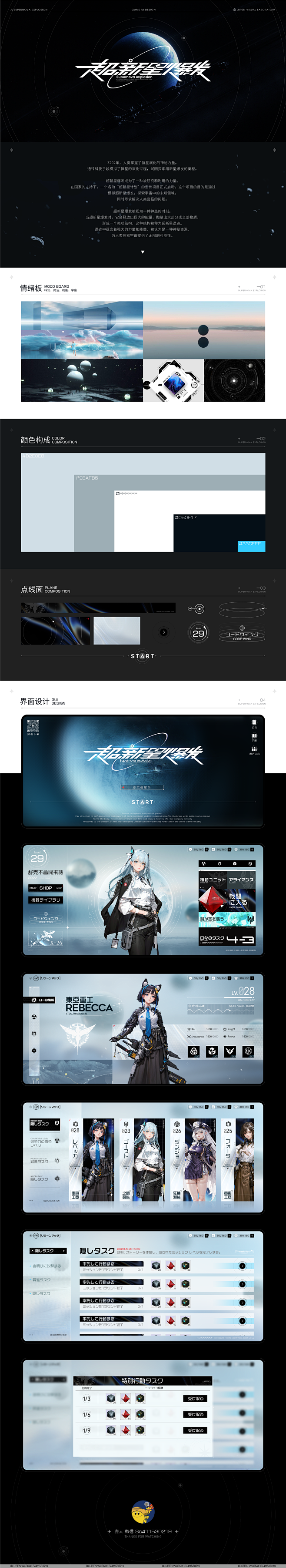 超新星爆发