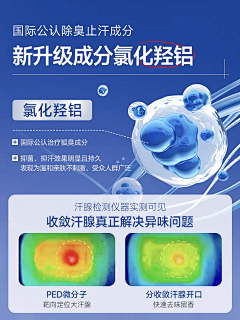 淹死的鱼222333采集到数据效果