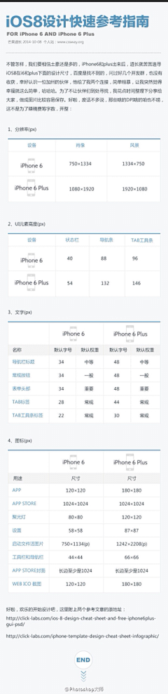 2016账号设置采集到UI