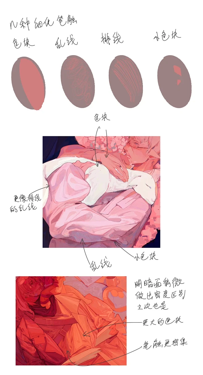 细化笔记 - 小红书