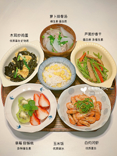gillion采集到日常：摄影美食