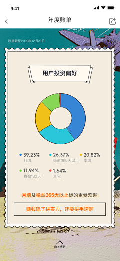 啊腻采集到啊腻 / 运营活动