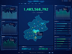 是齐齐呀qyp采集到大屏数据可视化