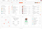 Dashboard-View-Productivity@2x