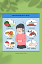 食品卫生日常预防食物中毒科普医疗插画-众图网