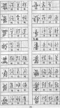 怎样快写钢笔字(黄若舟) - songzhiyang - 宋狗蛋儿的那些事