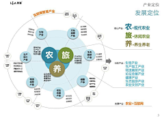 蟹怼怼采集到蟹子——排版系类