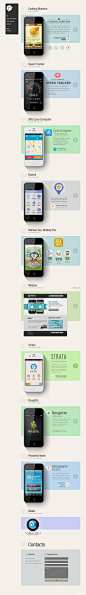 APP UI设计, Web Designer